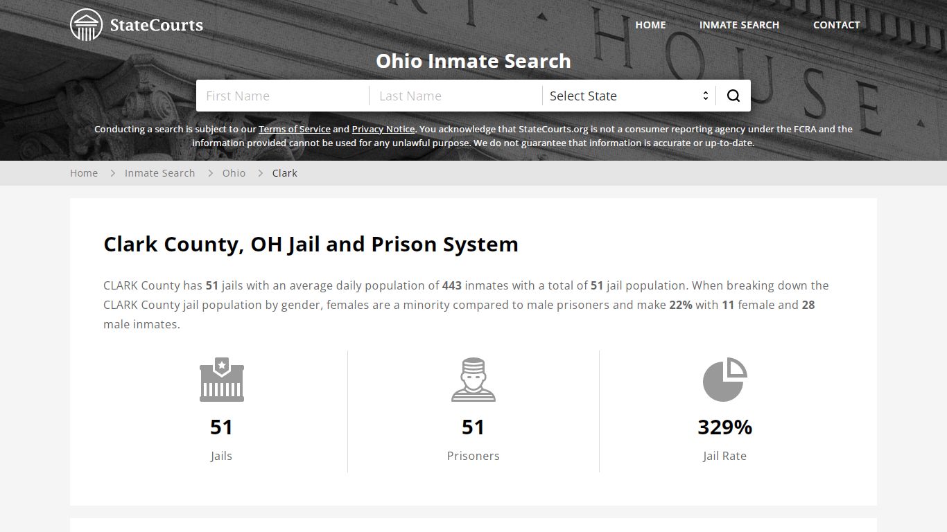 Clark County, OH Inmate Search - StateCourts